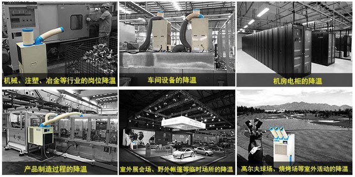 冬夏工業(yè)冷氣機可以用在哪類工作場所？